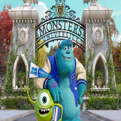 Monsters University Backdrop